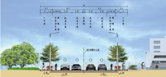 新園路、機(jī)場一街跨港子河橋梁工程橋梁靜載、動載檢測項目的詢價公告